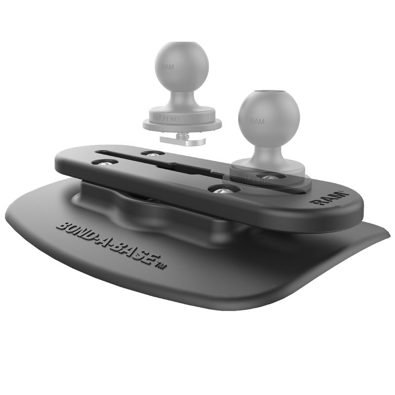 RAM® Bond-A-Base™ detail